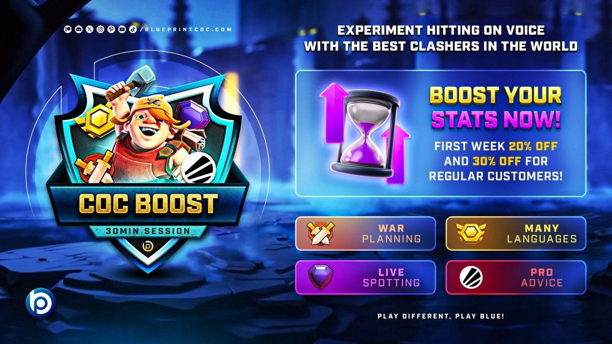 CoC Boost Services - by Blueprint CoC