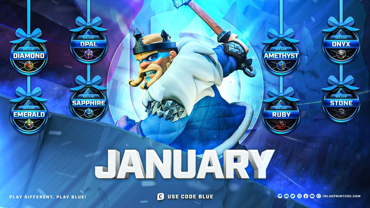 BlueprintCoC Month End Recap - January