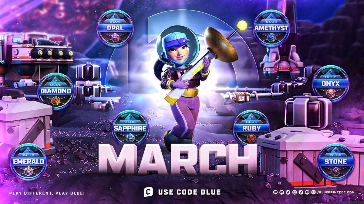 BlueprintCoC Month End Recap - March