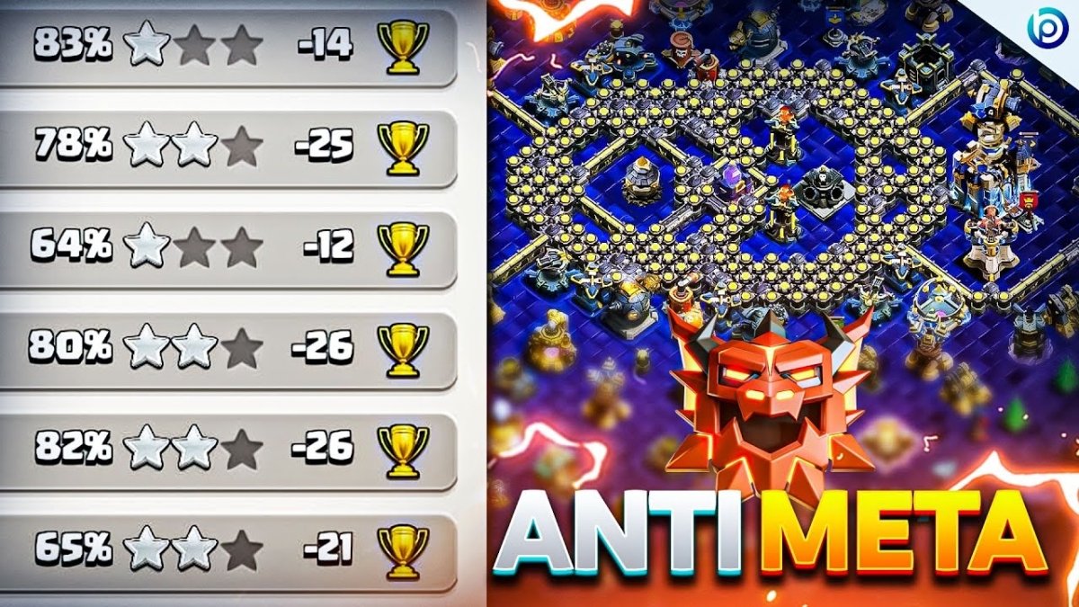 Best TH18 Legend Bases Used by Top Players