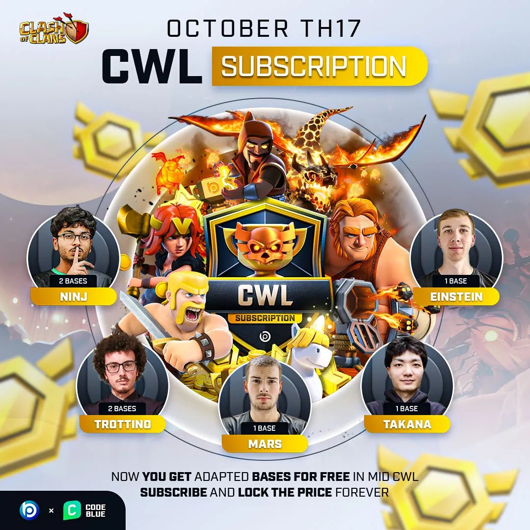TH17 CWL Subscription