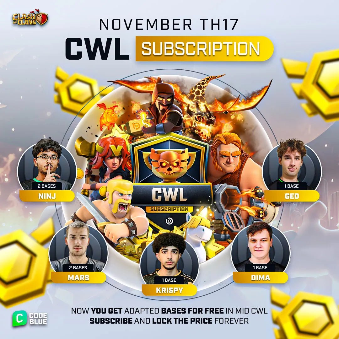 TH17 CWL Subscription