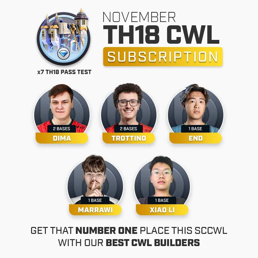 TH18 CWL Subscription