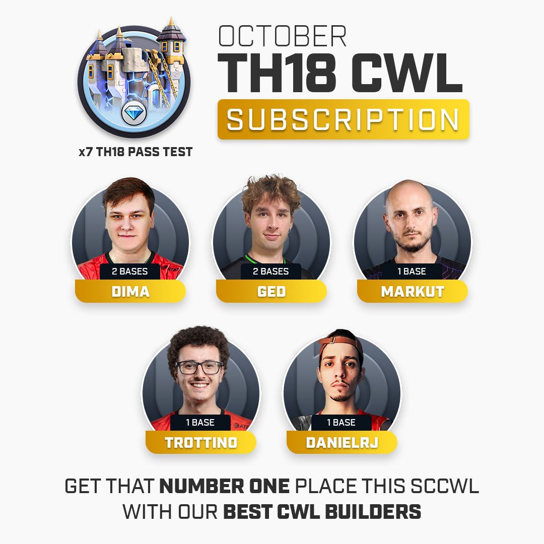TH18 CWL Subscription