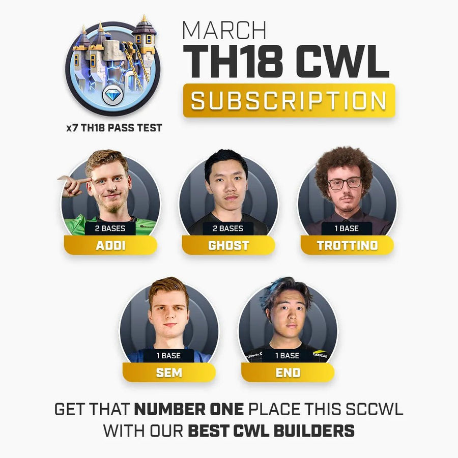 TH18 CWL Subscription